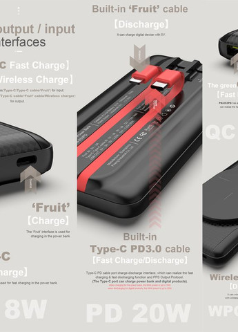 Повербанк 20W PD 3.0/QC3.0 Quick Charge 15W 10000 mAh Black Pineng Pn-853 (267809733)