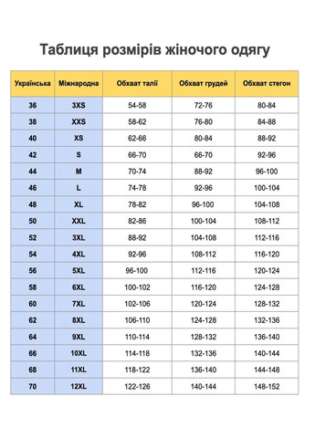 Красные трусики для плаванья женские с гипюром без бренду красные однотонные No Brand