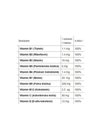 Vitamin B Complex 90 Tabs Ostrovit (269449985)