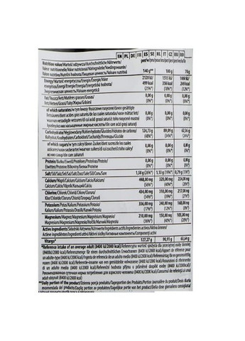 Vitargo Electro-Energy 1050 g /15 servings/ Lemon Grapefruit Trec Nutrition (258777665)