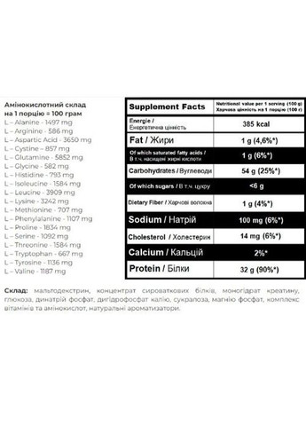 Super Mass Gainer 1000 g /10 servings/ Tiramisu Powerful Progress (268660428)