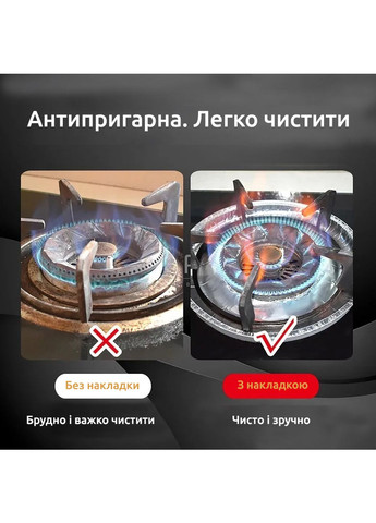 Набор из 5 защитных накладок круглых антипригарных на плиту из алюминиевой фольги фольга для газовых плит Kitchen Master (261550977)
