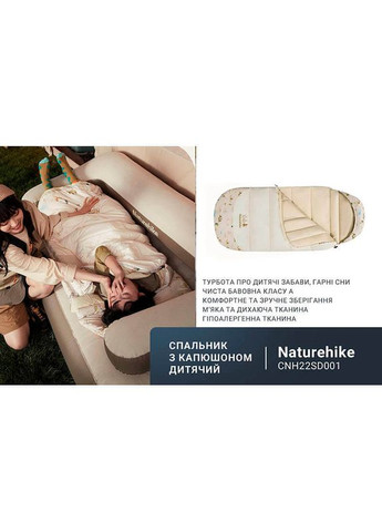 Спальник Naturehike (335405328)