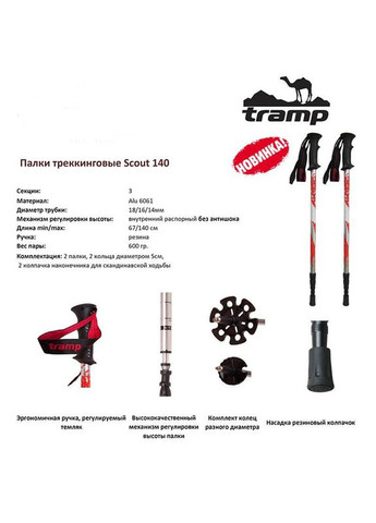 Трекінгові палиці Tramp (335404855)