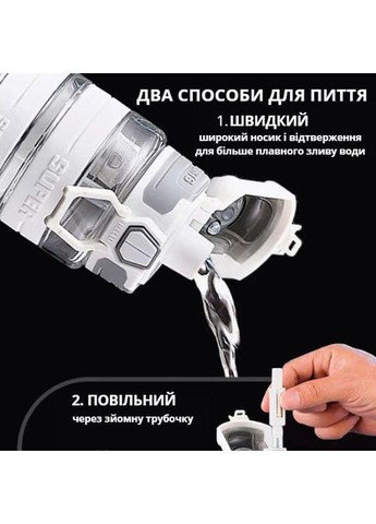 Тританова пляшка KANGZYUAN білого кольору 700 мл для напоїв TKK (314709857)