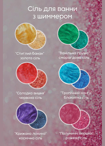 Подарунковий набір "Десертний бум" с бомбочками та шимером для ванни, подарунок для дівчини на день народження No Brand (334338479)
