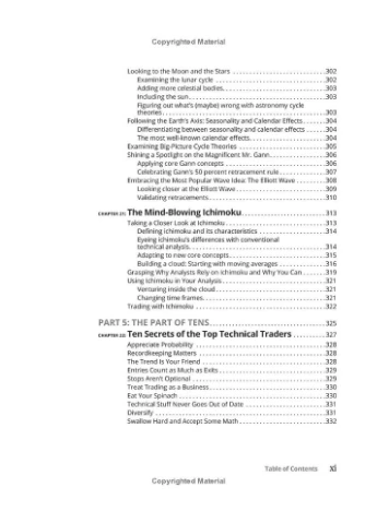 Технический Анализ Для Чайников Wiley (393733302)