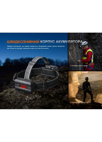 Налобный фонарь алюминиевый 94х49х57 мм белый 4000 лм Fenix (393512450)