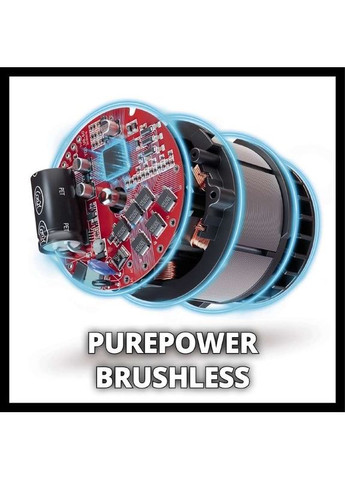 Вентилятор GC-CF 18/320 Li - Solo (3408071) Einhell (360407285)