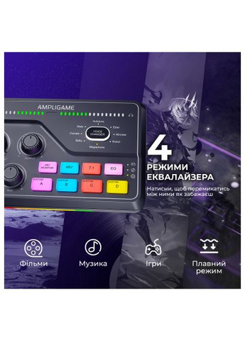 Мікшерний пульт (SC8) Fifine SC8 Black (379189216)
