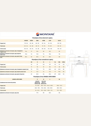 Синя демісезонна куртка ontane endurance pro jacket antarctic blue Montane