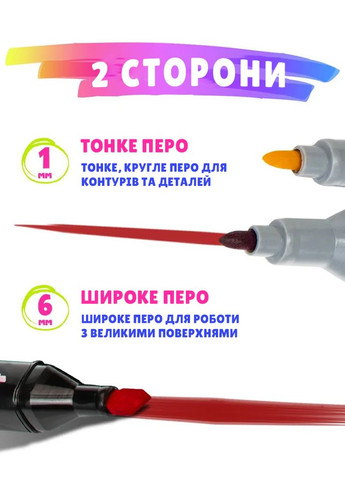 Маркер UKC 1457 (352230897)