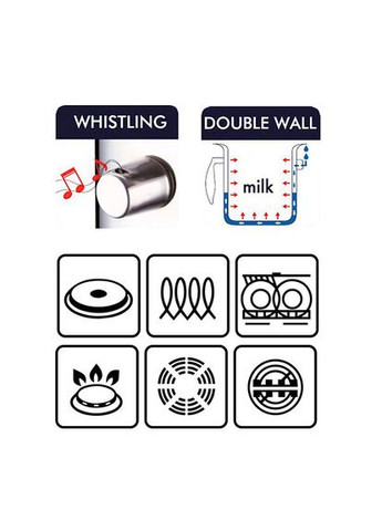 Молочник з нержавіючої сталі зі свистком 1.5 л (MR-1698) Maestro (334713010)