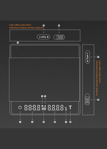 Весы для кофе Сube 2.0 Черные (R-ES6027B-VS) MHW-3BOMBER (303348083)