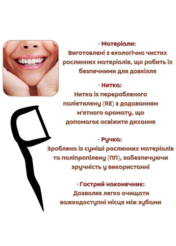 Зубні дуги для міжзубної гігієни The humble co 50 штук Deliplus (314466705)