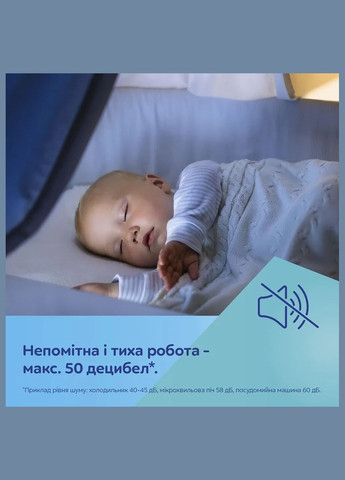 Молоковідсмоктувач Hands-Free (20/100) Canpol Babies (323044654)