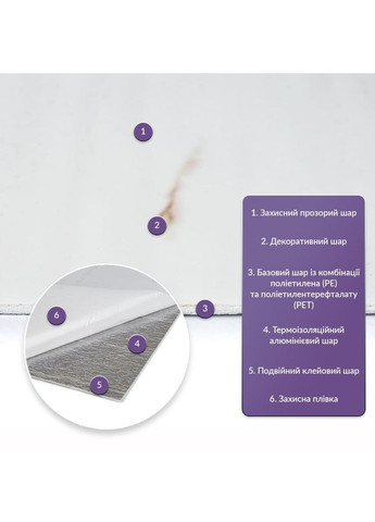 Самоклеящаяся стеновая PET плитка в рулоне 600*3000*2mm SW-00001697 Sticker Wall (337178356)