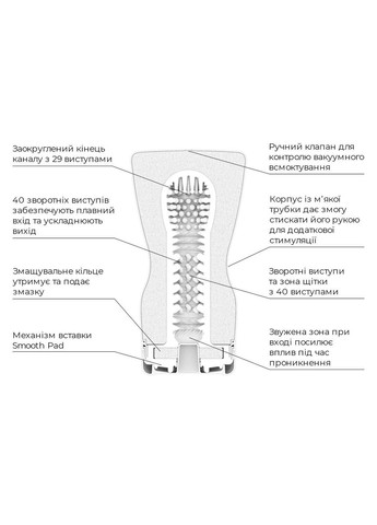 Мастурбатор Keith Haring Soft Case Cup Tenga (316633501)