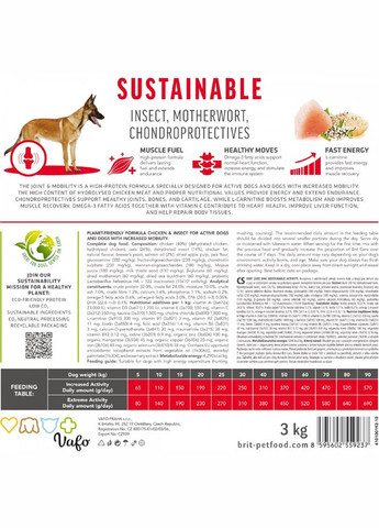 Сухий корм для активних собак Care Dog Sustainable Activity 3кг, з куркою та комахами Brit (292259687)