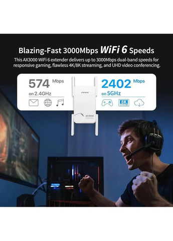 Точка доступа F-AX3000R Wi-Fi Repeater Dual Band 2.4/5Ghz Signal Booster Fenvi (370616464)