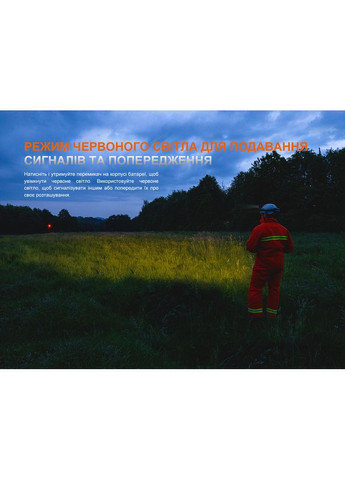 Фонарь налобный HP35R Fenix (353505211)