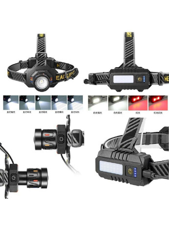 Ліхтар налобний пластиковий акумуляторний 2x18650 із зарядкою від Type-C оптичним зумом регульованим наголов'ям (482300-Prob) Unbranded (373332444)