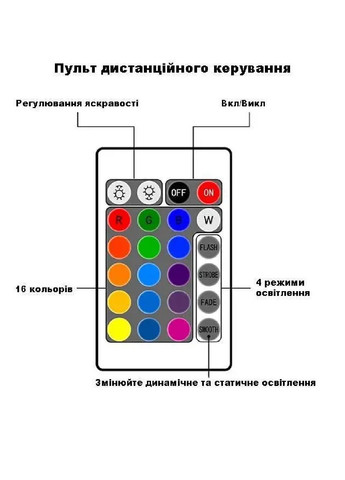 Настольный 3D LED ночник от USB с пультом регулировкой цветовых режимов 16 цветов свечения (480829-Prob) Counter-Strike Unbranded (345559564)