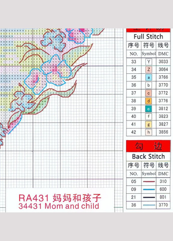 Набір для вишивання за нанесеною на канву схемою "Mom and child". AIDA 14CT printed, 33*45 см Joy Sunday (313614673)
