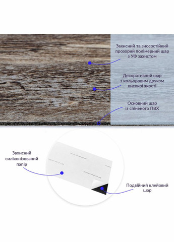 Самоклеюча вінілова плитка під старину, ціна за 1 шт. (СВП-5) Матовая SW-00000285 No Brand (328578293)