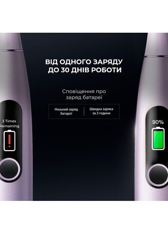 Щітка зубна електрична X Pro Digital Electric Toothbrush Purple Oclean (360423559)