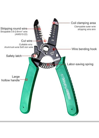 Инструмент для зачистки проводов Goufu GF319407 MJX (297707807)