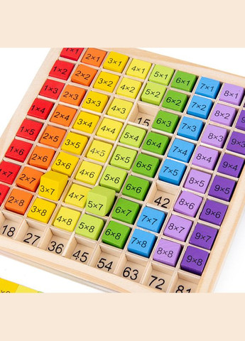 Дитяча розвивальна іграшка DL-2307 Таблиця множення навчальна дошка 44 шт. Lesko (352012932)