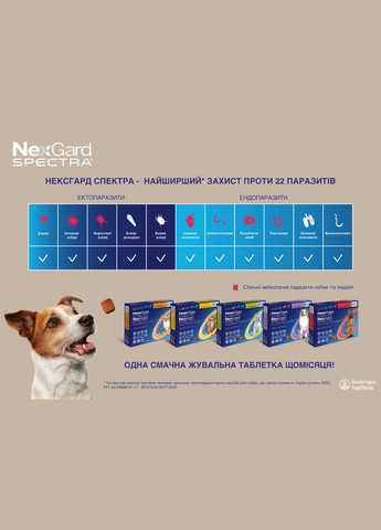 Жувальні таблетки Nexgard Spectra для собак M 7.515 кг 3 шт. Boehringer Ingelheim (279564831)