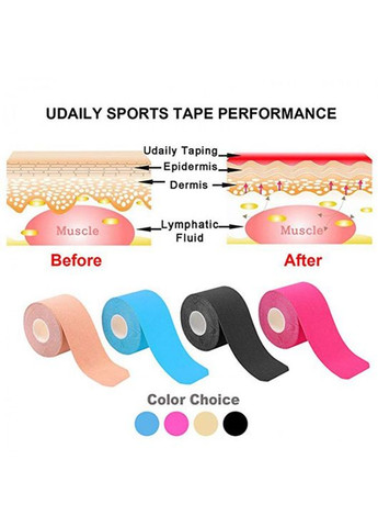 Тейп Кінезіо 5 см, кінезіологічна стрічка Kinesiology Tape, 5 см, жовтий No Brand (346048677)