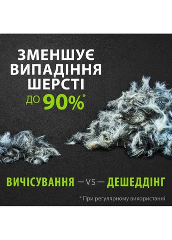 Фурмінатор для собак з довгою шерстю Long Hair розмір S Furminator (386154340)