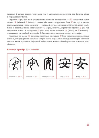 Кістки дракона. Історія китайської писемності в 50 ієрогліфах Видавництво "Смолоскип" (370116112)