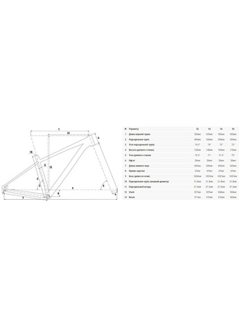Велосипед CGX 28" размер S рама 52 см 2022 Cyclone (369649926)