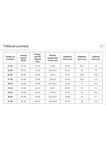 Ласты тренировочные с закрытой пяткой Finn Training MadWave M074710 (силикон, размер, ) Mad Wave (361436255)