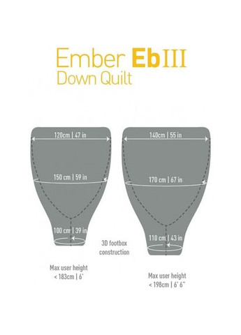 Спальник Ember Eb III Regular СерыйЖелтый Sea To Summit (278273758)