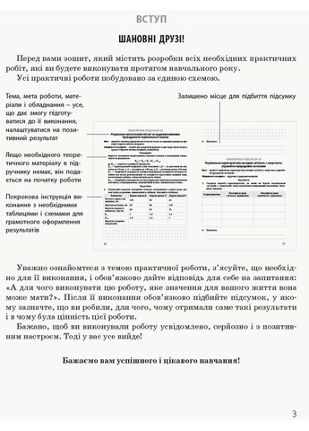 Книга No Brand (359369902)