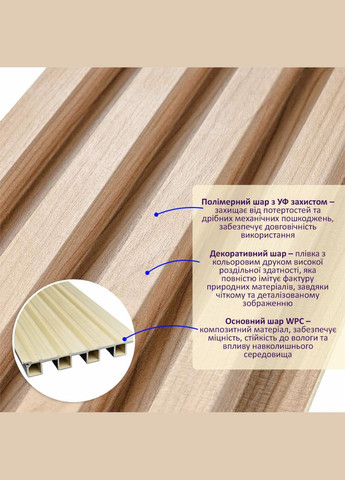 Рейка декоративна WPC стінова 3000х160х23мм Вишня SW-00001857 Sticker Wall (315790646)