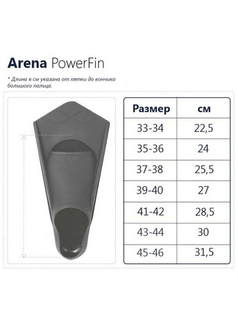 Ласты POWERFIN Черный Уни Arena (260793417)