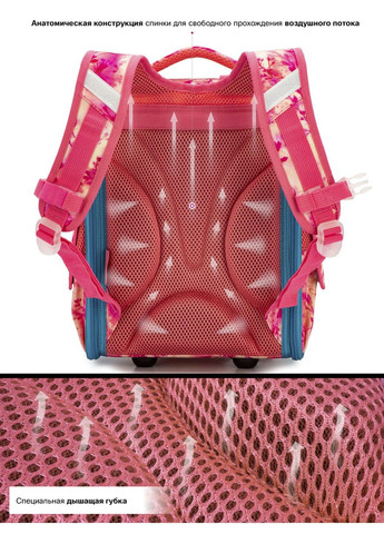 Ранец школьный для девочек SkyName 2074 Winner One (278404600)