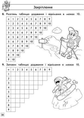Тренажер по математике. Таблицы сложения и вычитания в пределах 10 АССА (370064581)