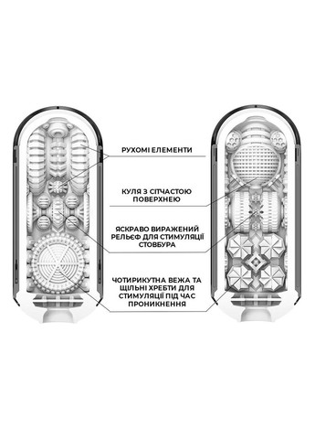 Мастурбатор Tenga Flip Zero Gravity Back, переменная интенсивность стимуляции, раскладной No Brand (366879265)