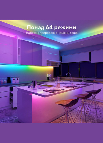 Світлодіодна стрічка RGBIC Basic Wi-Fi + Bluetooth LED Strip Light With Protective Coating 10м Білий (H619C3D1) Govee (316084571)