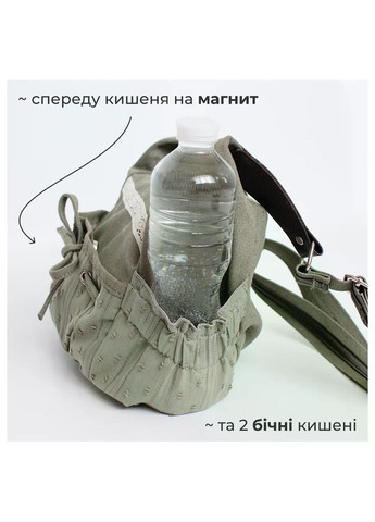 Сумка крос-боді FairyCore на блискавку місткий месенджер лоліта азійський ретро стиль оливкова з мереживом й шнурівкою аніме y2k No Brand (369153901)