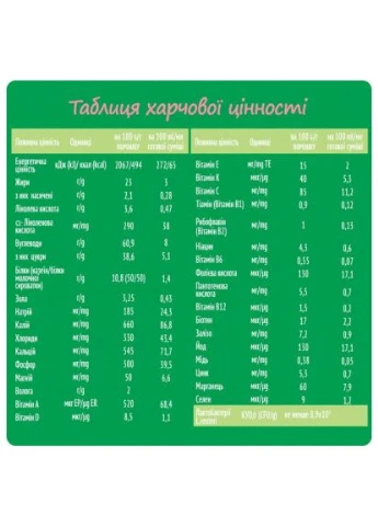 Дитяча суміш 2 з лактобактеріями L. Reuteri від 6 міс. 1 кг (7613287110046) Nestogen (397874893)