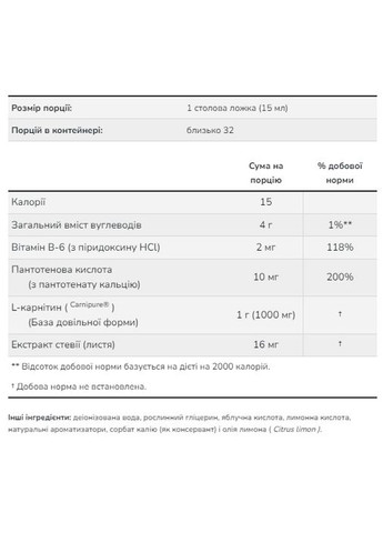 Жидкий L-карнитин для похудения NOW 1000 мг 473 мл цитрусовый вкус Now Foods (367956853)