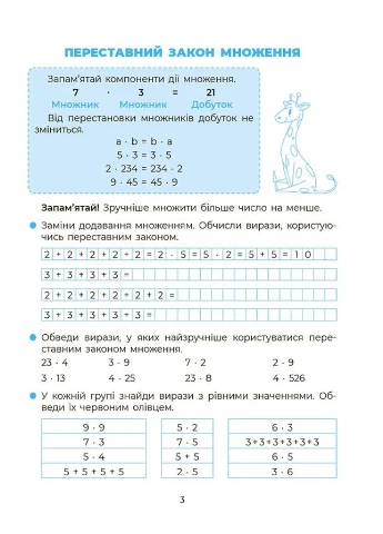 Изучайте таблицу умножения No Brand (359373389)